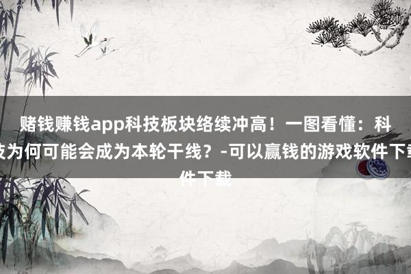 赌钱赚钱app科技板块络续冲高！一图看懂：科技为何可能会成为本轮干线？-可以赢钱的游戏软件下载